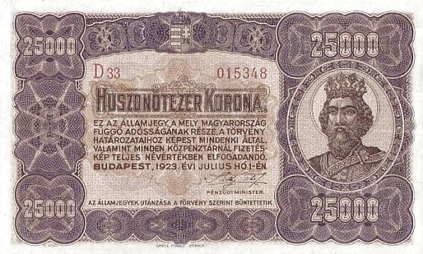 25000 Korona