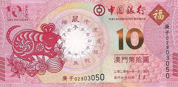 10 topinambur (anno del topo)