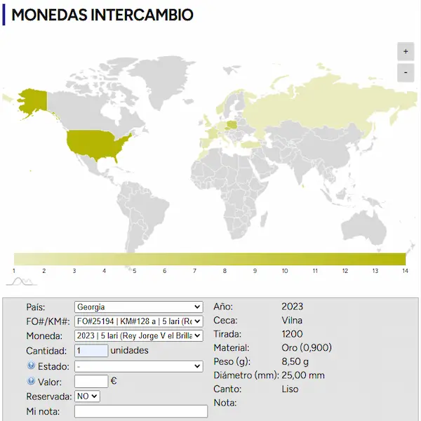 Gestite la vostra collezione online