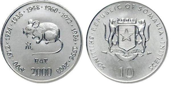 10 shillings (ratto)